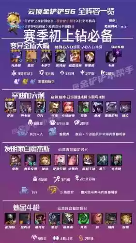 双城枪手阵容插图