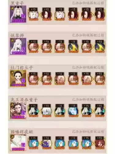 低速低保阵容插图