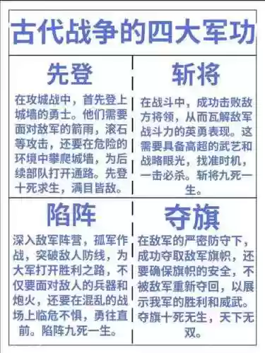 先登阵容插图1