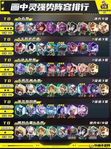 云顶骑士阵容插图1