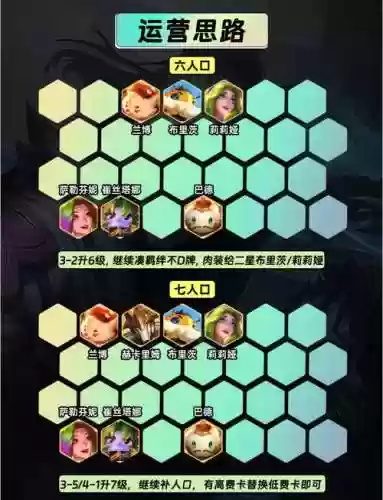 枪手搭配什么阵容插图1
