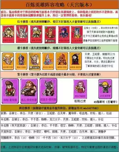 真武英雄阵容搭配最新插图1
