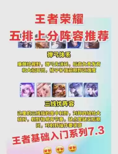 王者很强阵容插图1