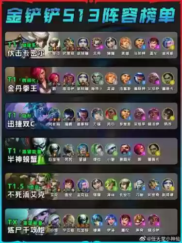 苦痛神恩阵容插图1