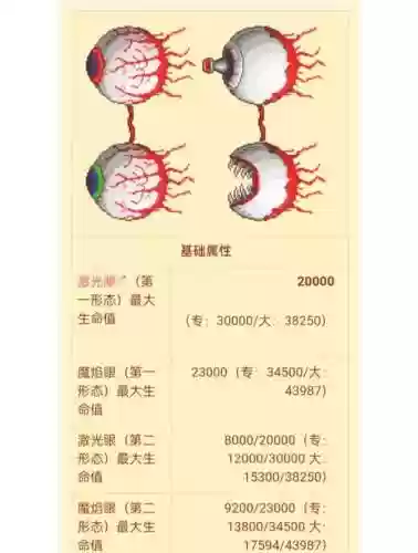 手机克苏鲁的召唤攻略插图