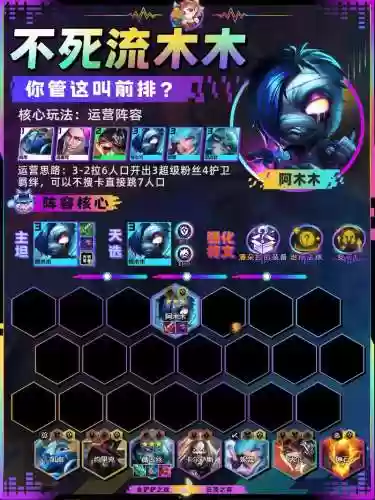12.24阵容推荐插图1