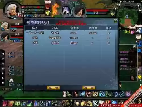 天下三50级升级攻略插图