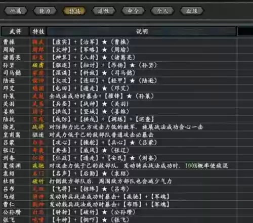 三国11技能排名插图1