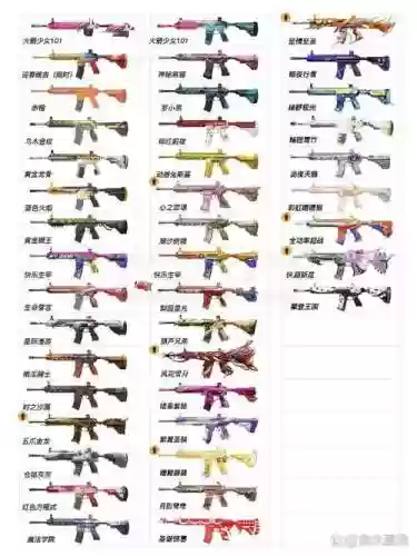 购买吃鸡武器皮肤插图
