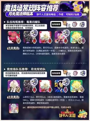 月光全胜阵容插图