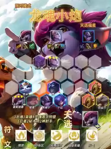200兆阵容插图1