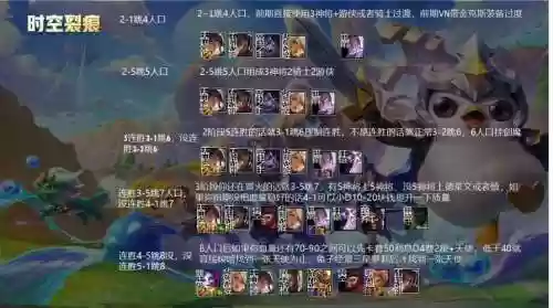 强骑阵容插图