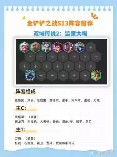 你莫阵容插图1