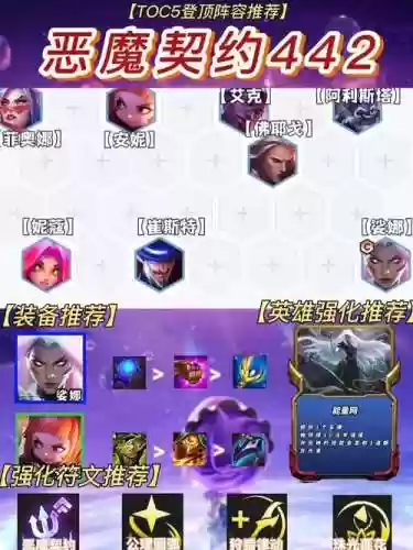 恶魔洋葱阵容插图1