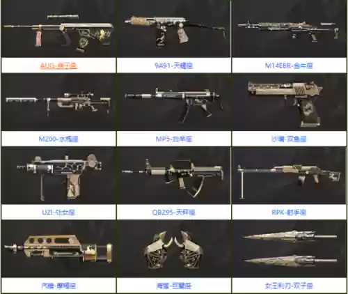cf最新12星座武器插图1