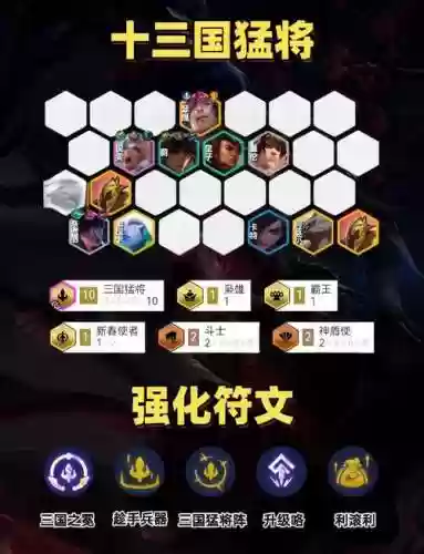 10小将阵容_1插图1