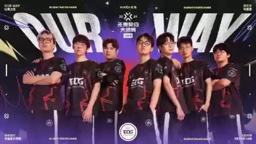 edg阵容出场插图1