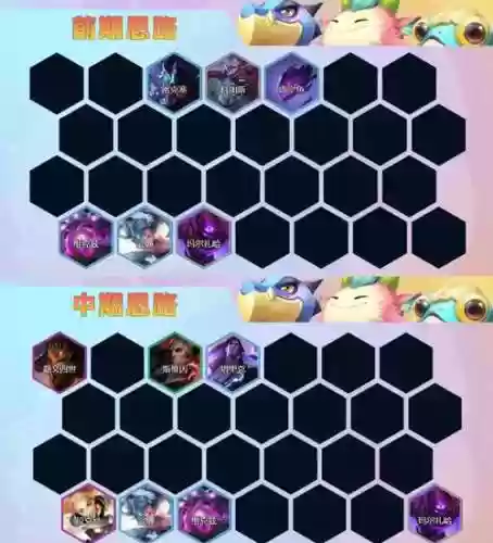 拉克丝阵容图片插图1