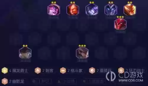 刺客屠龙阵容插图1