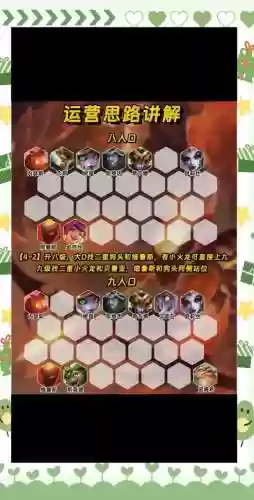 神龙召唤召唤神龙阵容搭配插图1
