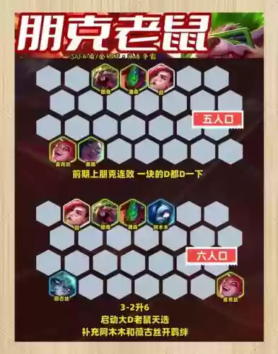 耗子阵容推荐插图1 耗子阵容推荐插图1