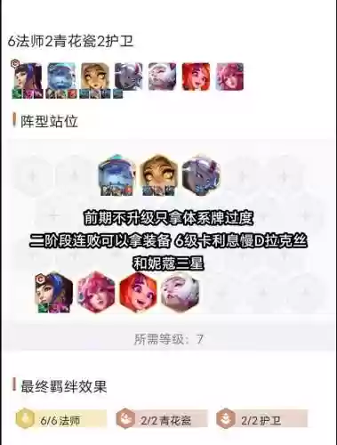 折磨队友阵容插图