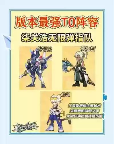 超时什么阵容插图1