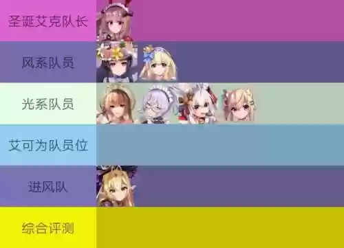 艾可阵容插图