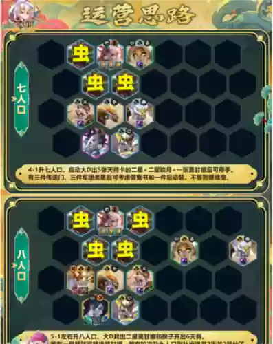 虫子阵容搭配插图1