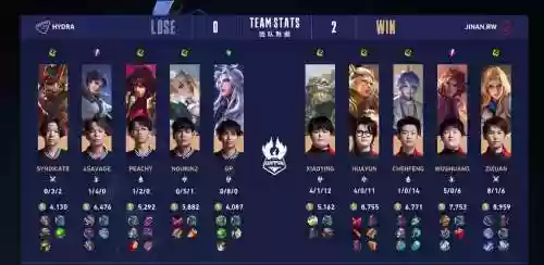 RW阵容打野插图 RW阵容打野插图