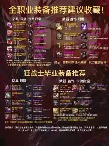 dnf装备大全图集插图1