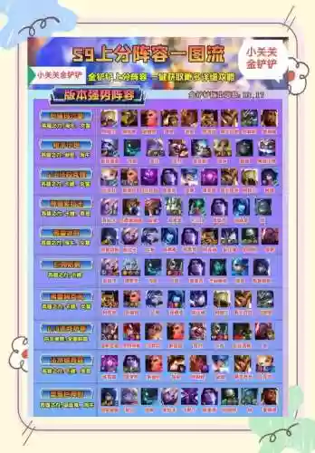 阵容答案代码插图1