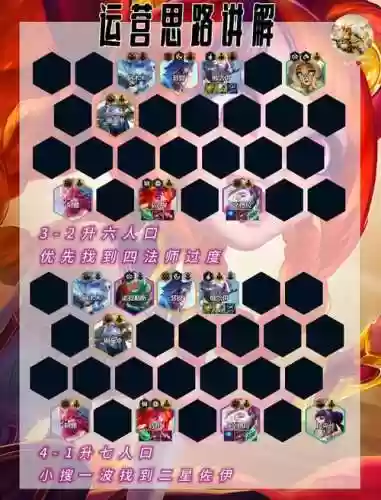 护卫阵容图片插图
