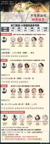 鸟和妖刀先升谁的技能插图