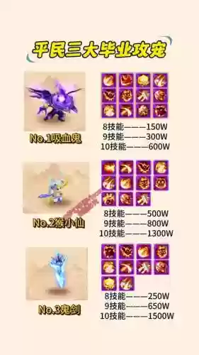 梦幻西游狼的装备属性插图