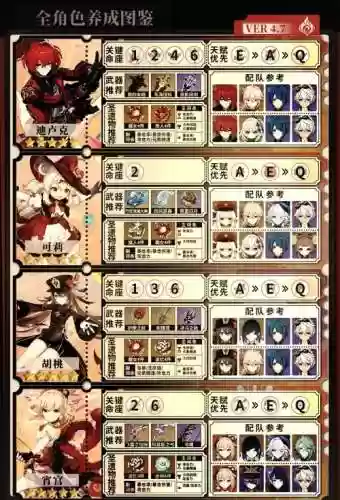 火源生活技能元素收集怎么收集_1插图1