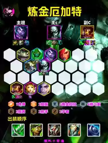 巅峰试练阵容插图1