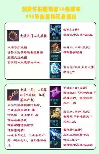 刺客武器上毒还是火_1插图