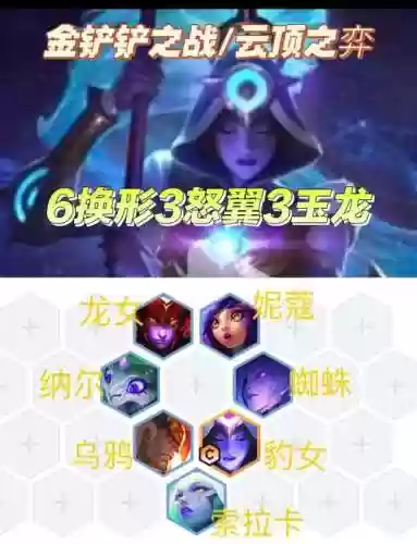 lol豹纹阵容插图