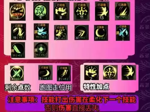 dnf女鬼剑士剑宗技能补丁插图