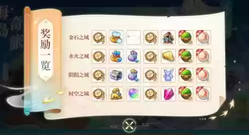 梦幻西游2开天辟礼包插图1