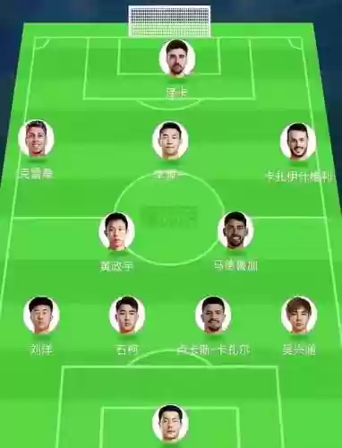最新比赛阵容_1插图