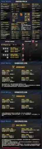 封印者80级装备推荐插图