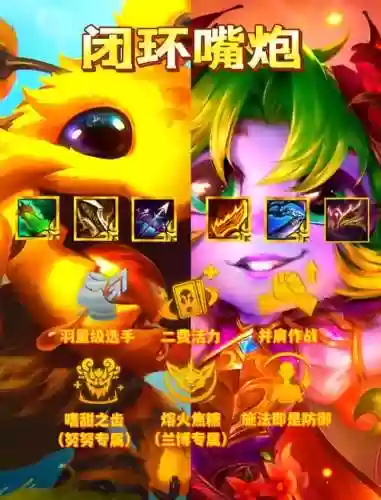 嘴炮阵容插图1