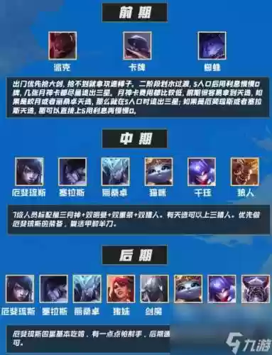 阵容搭配月神插图