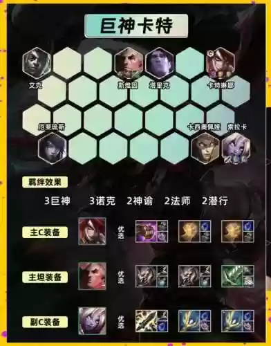 秃刺阵容插图1