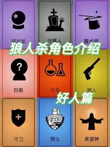 狼人搞笑阵容插图1