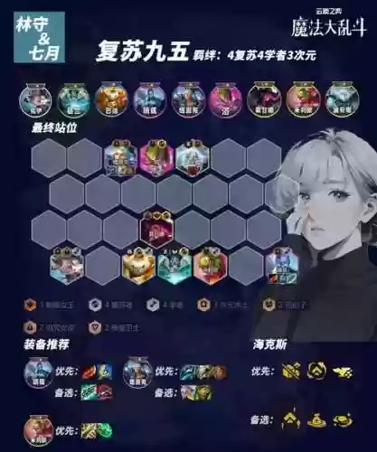 云理阵容插图1