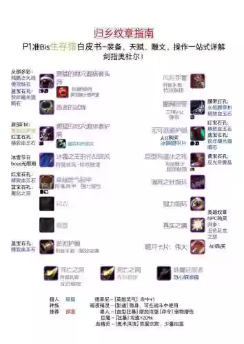 tbc野德武器排名_1插图1