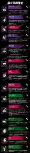 黎明杀机各屠夫的技能作用插图
